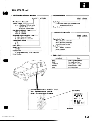 1997-2000 Honda CRV service manual Preview image 5