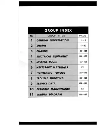 1976-1983 Suzuki GS750 service manual Preview image 4
