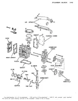 Evinrude Johnson 1.5-40 hp Outboard 1956–1972 Workshop Manual (P/N 58014-8) – preview page 6