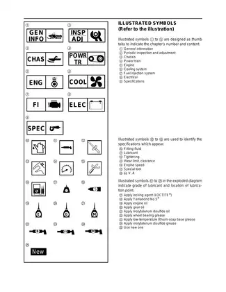 2007-2008 Yamaha PZ50 Phazer, Venture snowmobile repair manual Preview image 4