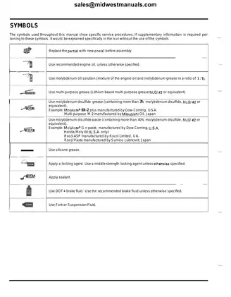 1999-2002 Honda TRX400EX Service Manual Preview image 4