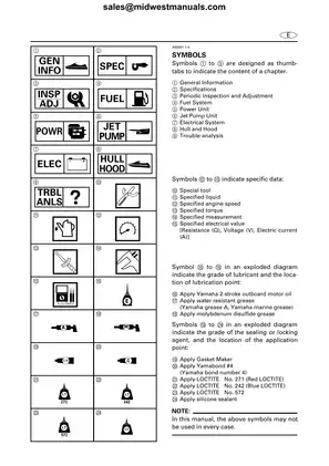 1999-2004 Yamaha SV1200/SUV1200 WaveRunner Service Manual Preview image 5
