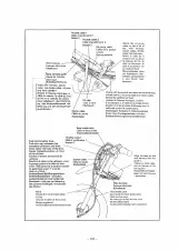 2001–2006 Yamaha PW50(N) Service Manual (P/N 5PG-28199-80, -81, -83, -84 85) – preview page 7