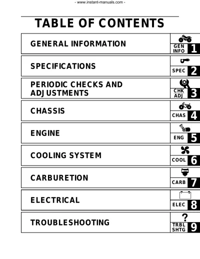 2001–2006 Yamaha Raptor 660 YFM660R ATV Service Manual – preview page 1