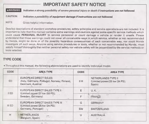 1998-2006 Honda CB600F Hornet shop manual Preview image 2