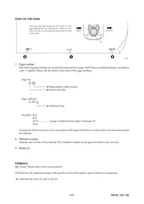 Takeuchi TB125, TB135, TB145 excavator manual Preview image 5