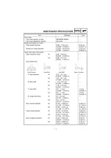 2000–2007 Yamaha TT-R90(N) Owner's Service Manual (P/N 5HN-28199-81) – preview page 4
