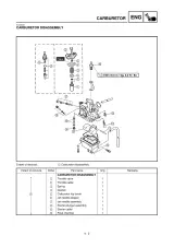 2000–2007 Yamaha TT-R90(N) Owner's Service Manual (P/N 5HN-28199-81) – preview page 5