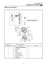 2002 Yamaha TT-R90(R) Service Manual (P/N 5HN-28199-83) – preview page 5
