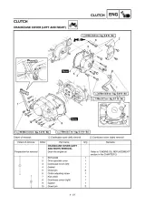 2002 Yamaha TT-R90(R) Service Manual (P/N 5HN-28199-83) – preview page 6