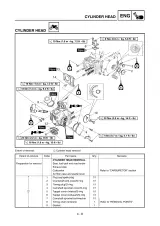 2004 Yamaha TT-R90(T)/TT-R90E(T) Owner's Service Manual (P/N 5HN-28199-85) – preview page 6