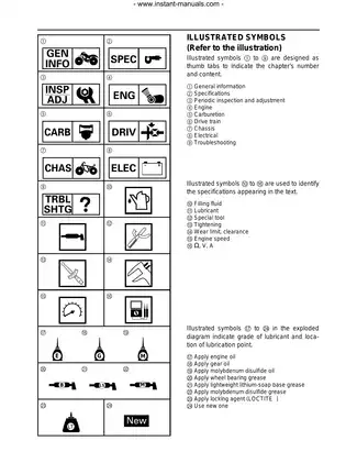 1995-2007 Yamaha Wolverine 350 service manual Preview image 2