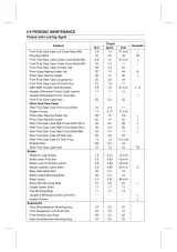 2005–2007 Kawasaki Brute Force 750 4x4i, KVF750 4x4 Service Manual (P/N 99924-1334-02) – preview page 2
