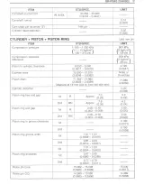 2000–2003 Suzuki GSX-R750 Gixxer Service Manual (P/N 99500-37111-03E) – preview page 7