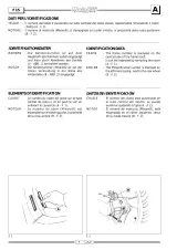 Malaguti Firefox F15 Service Manual – preview page 3