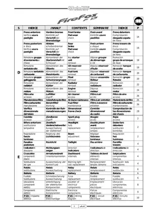 Malaguti F15 Firefox scooter manual Preview image 5