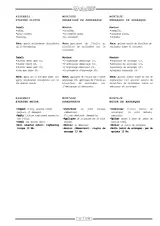 Malaguti Firefox F15 Service Manual – preview page 7