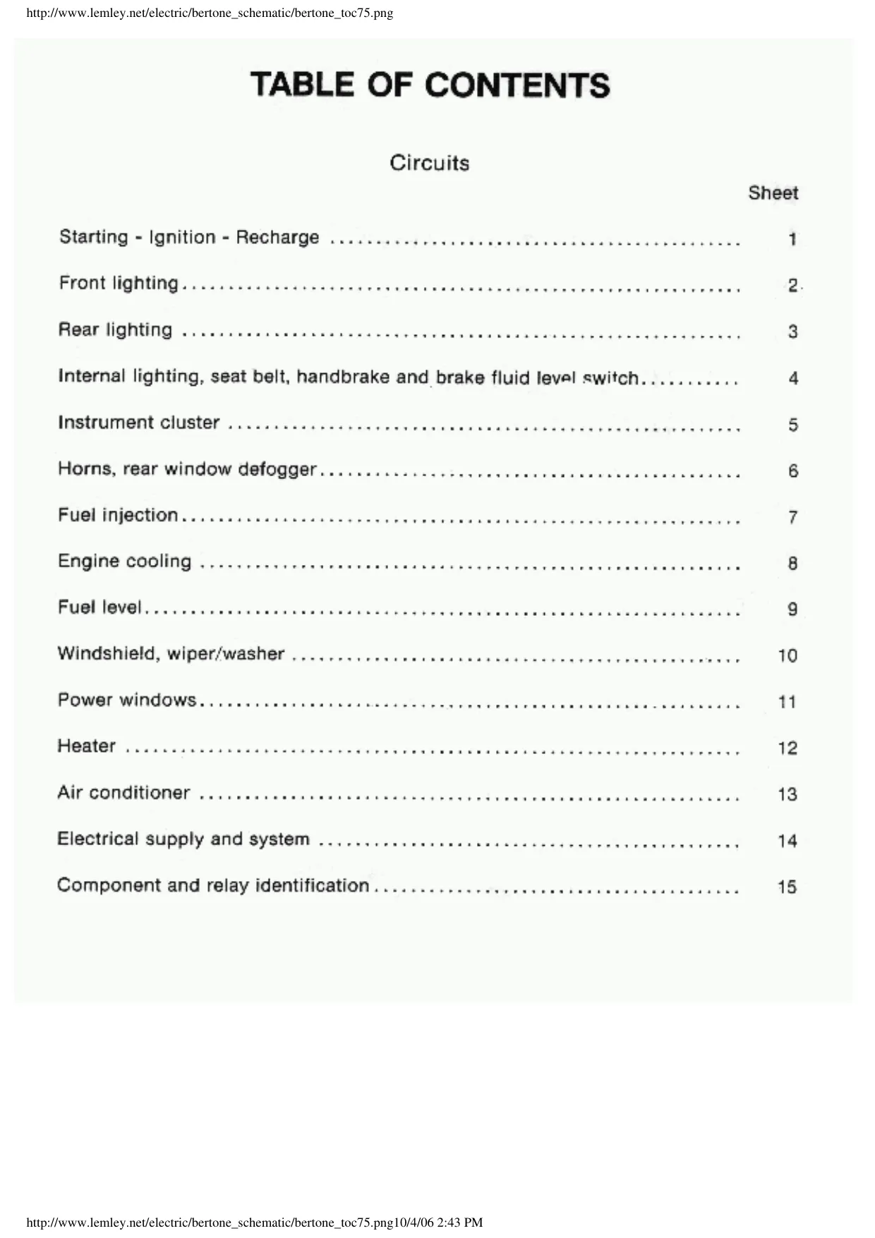 1972-1989 Fiat x1/9, 1300, 1500 repair manual