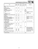 2005 Yamaha YZ250FV Factory Service Manual (P/N LIT-11626-19–72) – preview page 2