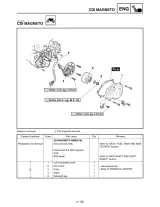 2005 Yamaha YZ250FV Factory Service Manual (P/N LIT-11626-19–72) – preview page 5