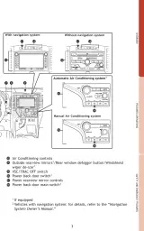 2009–2010 Toyota Venza Factory Service Manual (P/N C4256-90954) – preview page 5