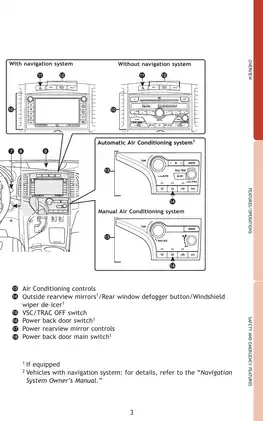 2009-2010 Toyota Venza service manual Preview image 5