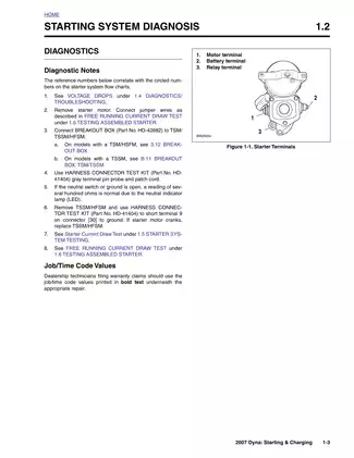 2007 Harley-Davidson Dyna, Super Glide, FXD repair manual Preview image 3