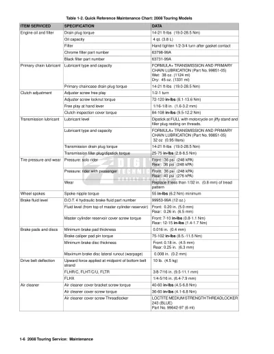 Preview: 2008 Harley-Davidson Touring, Electra, Glide, Road King, Sportster Service Manual (P/N 99483-08)
