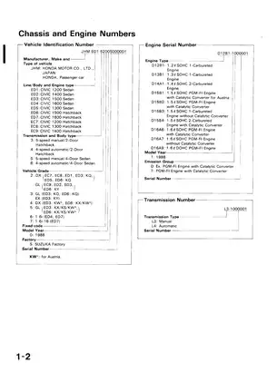 1988-1991 Honda Civic manual Preview image 4