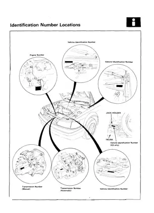 1988-1991 Honda Civic manual Preview image 5