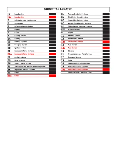 Preview: 2000 Jeep Wrangler TJ Service Manual (P/N 81-370-0048)