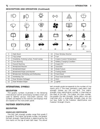 2000 Jeep Wrangler TJ Service Manual - Complete Repair Guide Preview image 4