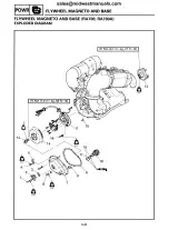 1994–1997 Yamaha WaveRaider RA700 / RA760 / RA1100 Service Manual (LIT-18616-RA-00) – preview page 5