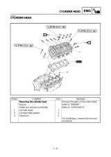 2000–2001 Yamaha YZF-R1 Factory Service & Repair Manual (P/N EB400011) – preview page 6