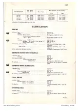 1961–1973 Volvo P1800 Service Manual (P/N  TP 10138/2, OEM) – preview page 5