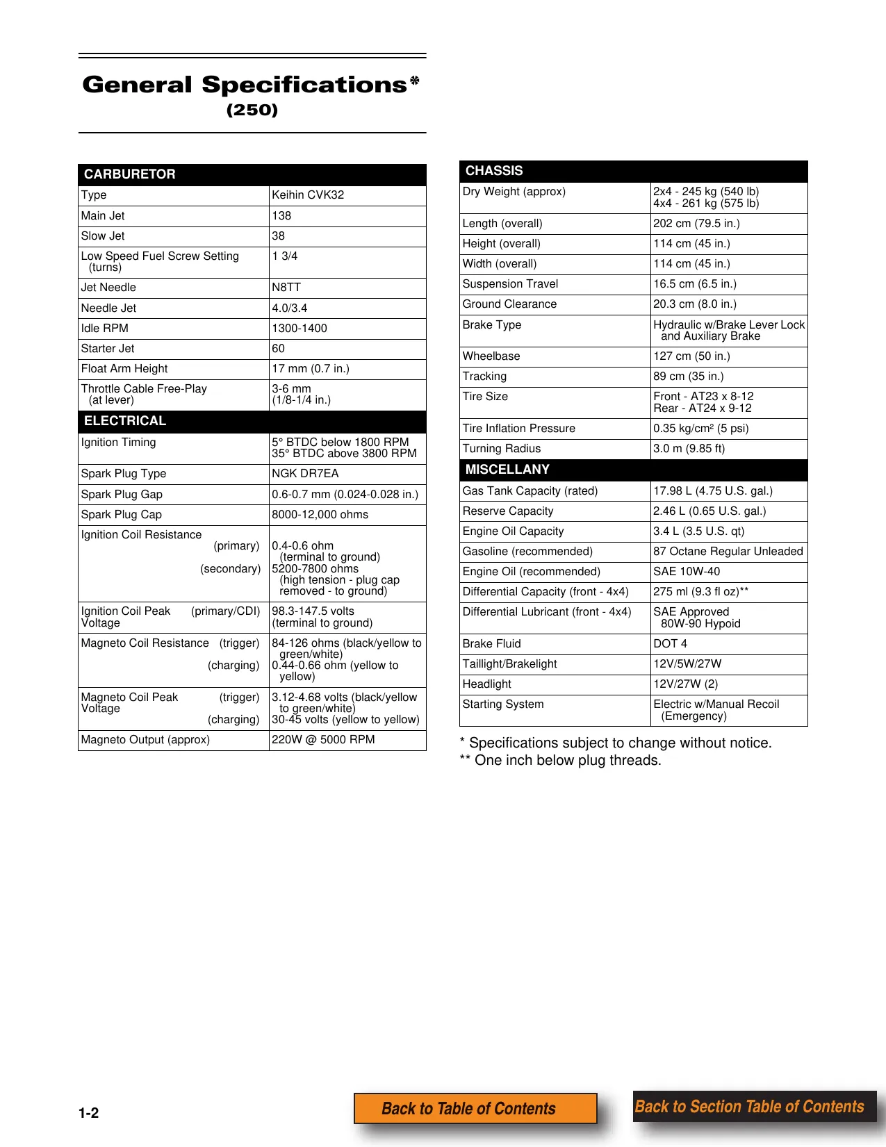 2003 Arctic Cat 250, 300, 400, 500 repair manual Preview image 2