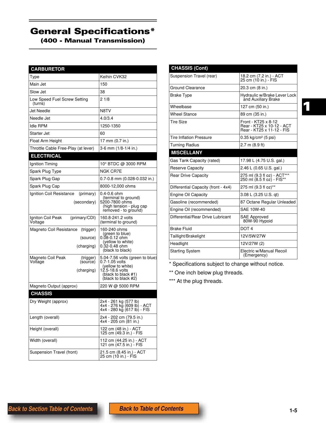 2003 Arctic Cat 250, 300, 400, 500 repair manual Preview image 5