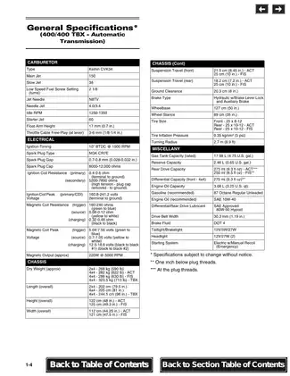 2004 Arctic Cat 250, 300, 400, 500 repair manual Preview image 4