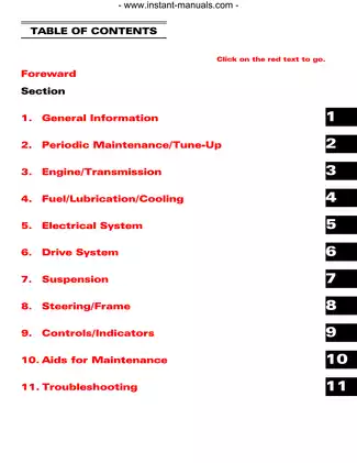 2006 Arctic Cat DVX 400 repair manual Preview image 1