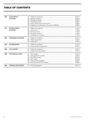 2001 Bombardier Sea-Doo GS, GTS, GTI, GTX, RX, XP shop manual Preview image 4