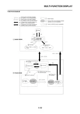 2008 Yamaha WR450F(X) / WR450FX / WR450F Owner's Service Manual (P/N 5TJ-28199-71) – preview page 4