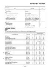 2008 Yamaha YZ450F / YZ450FX Owner's Service Manual (P/N 2S2-28199-82) – preview page 4