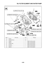 2008 Yamaha YZ450F / YZ450FX Owner's Service Manual (P/N 2S2-28199-82) – preview page 7
