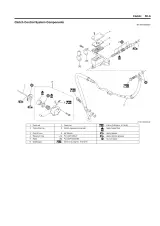 2007 Suzuki Bandit 1250 / GSF1250 Service Manual (P/N 99500-39300-01E) – preview page 7