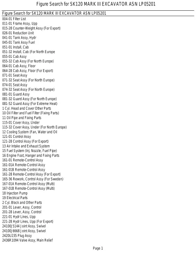 Preview: Kobelco SK120 Mark III and SK120 Mark III 1990–1996 Excavator Parts Manual