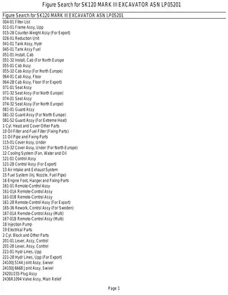 Komatsu SK120 Mark III Excavator Service Manual | Comprehensive Repair Guide