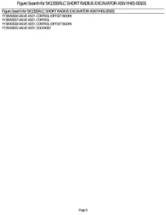 Komatsu SK135SRLC Short Radius Excavator Service Manual Preview image 5