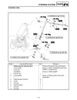 2001–2005 Yamaha Raptor 660 YFM660RN YFM660RNC Service Manual (P/N LIT-11616-14–21) – preview page 6