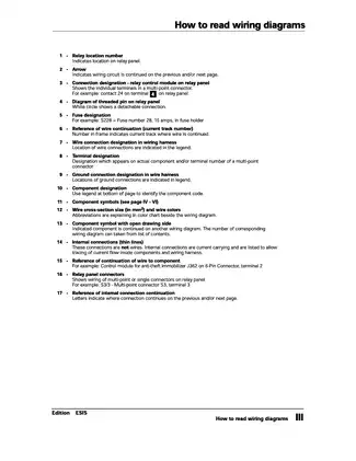 Volkswagen Passat Service Manual (1995 Models) - Comprehensive Wiring Diagrams and Repair Guides Preview image 5