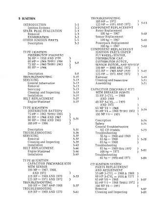 1958-1972 Johnson Evinrude 50hp,  55hp,  60hp,  65hp,  75hp,  80hp,  85hp,  90hp,  100hp,  115hp, 125hp outboard service manual Preview image 3